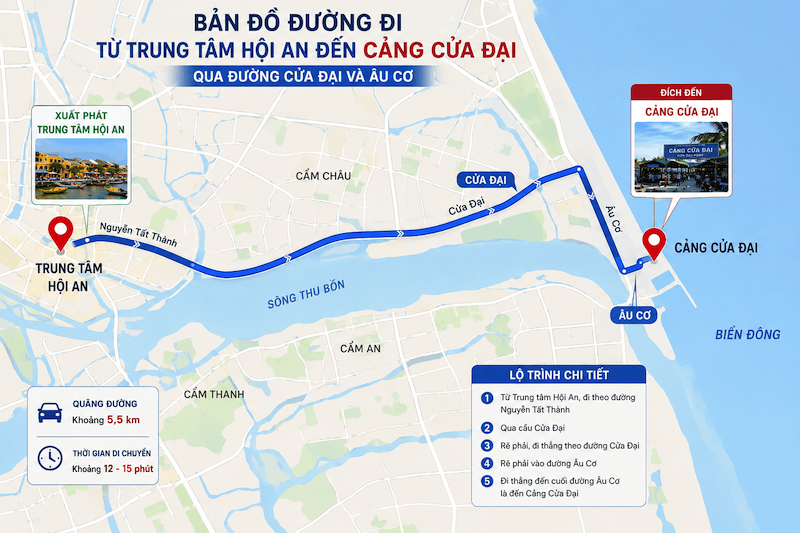 bản đồ đường đi từ trung tâm Hội An đến cảng Cửa Đại qua đường Cửa Đại và Âu Cơ